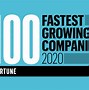 Image result for Fortune 100 Companies