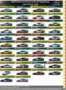 Image result for NASCAR Daytona 500 Template Printable