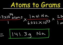 Image result for How to Convert Grams into Moles