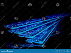 Image result for Random Access Memory Animated Fast Pics