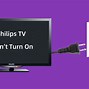 Image result for How to Reset Philips Remote