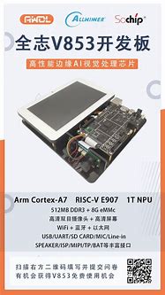 Image result for Arm A7
