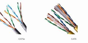 Image result for Ethernet Cable Cat5 Cat6