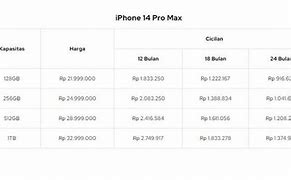 Image result for Daftar Harga iPhone