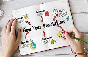 Image result for My New Year's Resolution