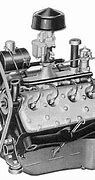 Image result for Ford V8 Motors