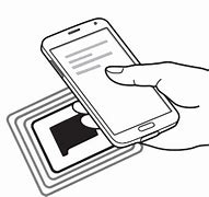 Image result for Samsung Flip 3 NFC Reader