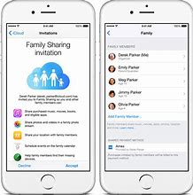 Image result for Family Sharing Apple What Can You Share