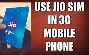 Image result for Jio Sim 3D