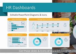 Image result for HR PowerPoint Templates