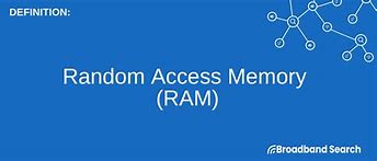 Image result for Random Access Memory Meaning