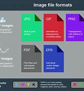 Image result for clip graphics format