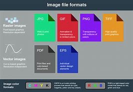 Image result for My Screen Recording Vedios Showing File We Dpnt Support This File Format