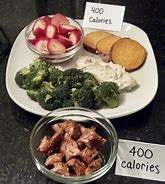Image result for What Does a 400 Calorie Meal Look Like