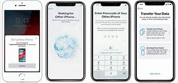 Image result for Transfer iPhone to iPhone 15