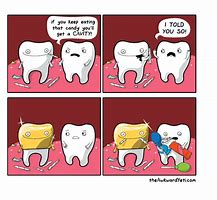 Image result for Friday Dental Office Jokes