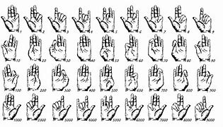 Image result for Persian Finger Counting