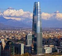 Image result for Tallest Building in South America