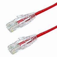 Image result for Thin Ethernet Cable