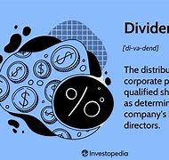 Image result for Dividend Stocks Definition