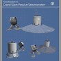 Image result for Kerbal Space Programmap