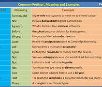 Image result for Com Prefix Meaning
