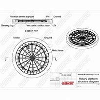 Image result for Driveway Turntable