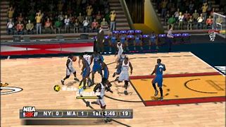 Image result for NBA Video Games