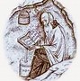 Image result for St. John of Karpathos