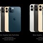 Image result for iPhone 12 Length