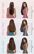 Image result for 25 Inches of Hair
