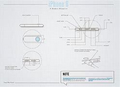 Image result for iPhone Design Blueprint