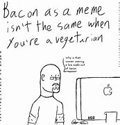 Image result for Making Bacon Meme