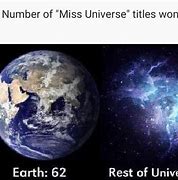 Image result for Biggest Thing in the Universe Meme