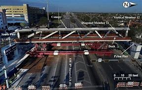 Image result for FIU Bridge Collapse