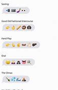Image result for Dirty Emojis Meanings
