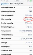 Image result for iPhone 7 Storage Capacity