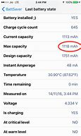 Image result for iPhone 13 Battery Capacity