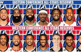 Image result for NBA All-Star Game 2023 Wide Image