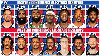 Image result for NBA All-Star 2023 Defense