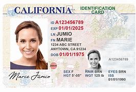 Image result for Photo of Identity