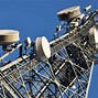 Image result for Telco Infrastructure
