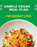 Image result for Vegan Weight Loss Examples