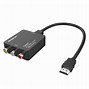 Image result for Composite Cable to HDMI
