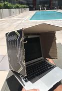Image result for How to Clean Laptop Screen Shading
