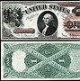 Image result for United States dollar wikipedia