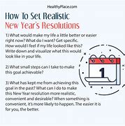 Image result for New Year Resolution Presentation