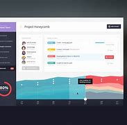 Image result for HTML Interface Template