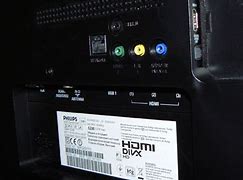 Image result for Philips TV Ports