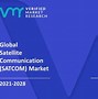 Image result for Uses of Satellite Communication